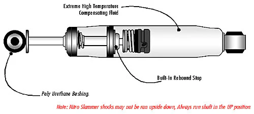 1947-55 Chevy, GMC Truck Front Nitro Slammer Shock Absorber - Each - Image 3