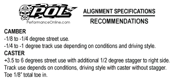 1964-67 Pontiac GTO,  LeMans and Tempest Tubular Control Arm & Coil Over Suspension Kit, Stage 3+ - Image 4
